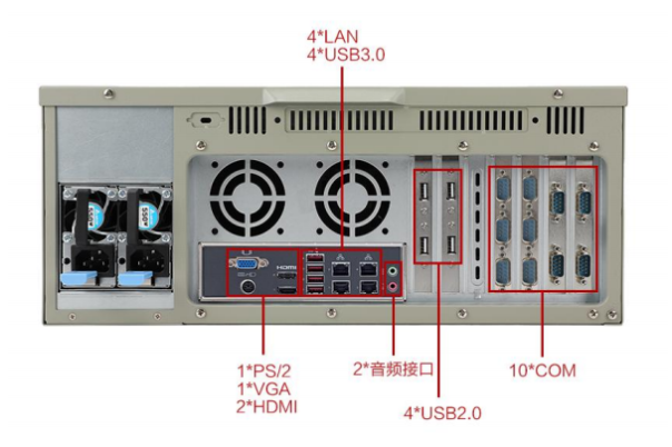 星亿国产工控机端口.png