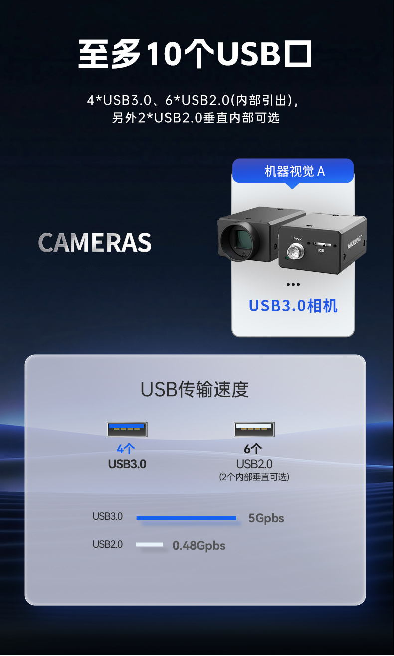 星亿国产2U工控机,双路海光3350工业电脑,DT-61025-C350MAL4.jpg