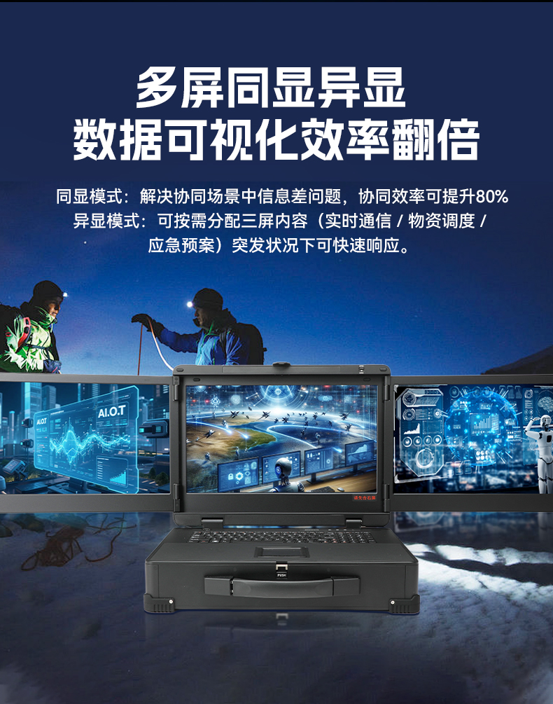 17.3英寸三屏加固便携机,腾锐D2000国产工业笔记本,DTG-3173CU-FD2KMCL2.jpg