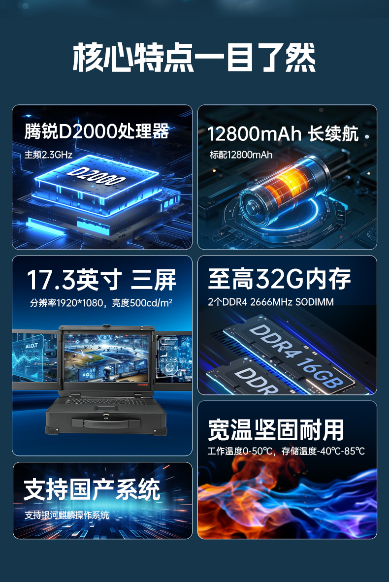 17.3英寸三屏加固便携机,腾锐D2000国产工业笔记本,DTG-3173CU-FD2KMCL2.jpg