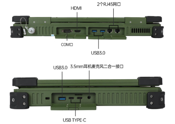 星亿飞腾移动工作站端口.png