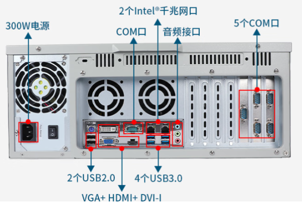 星亿4U工业电脑端口.png