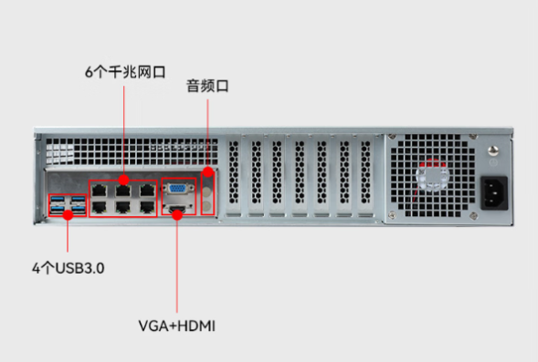 星亿多网口工控机端口.png