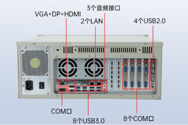 星亿国产化工控机端口.png