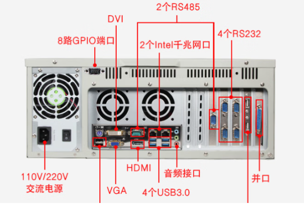 星亿工业工控机端口.png