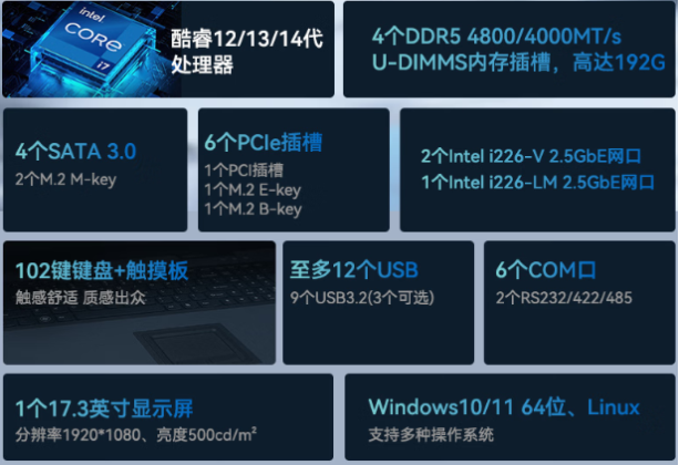 星亿工业便携机特点.png