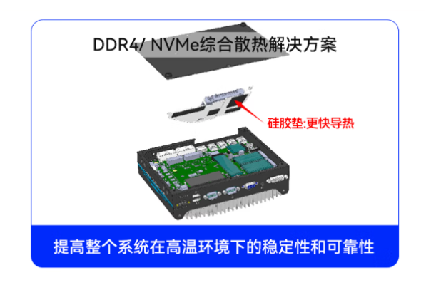 星亿耐高温工控机散热方案.png