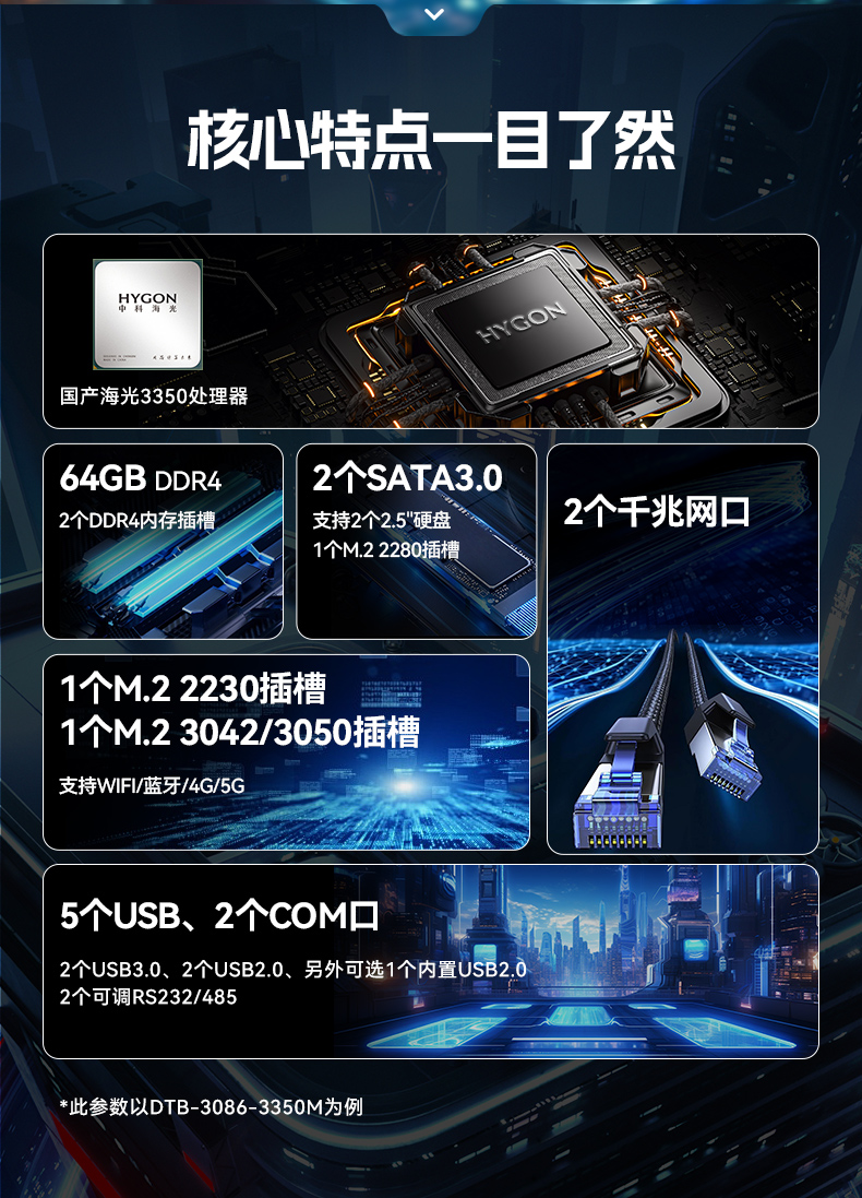 星亿国产工控机DTB-3085-D2KJM,搭载腾锐D2000八核处理器,板载JM9100显卡,最大支持32GB内存.配备2个千兆网口/4个COM口/4个USB口及4个M.2扩展接口,支持1个2.5寸硬盘,适配银河麒麟/UOS系统,-10~60℃稳定运行,满足工业多场景需求..jpg
