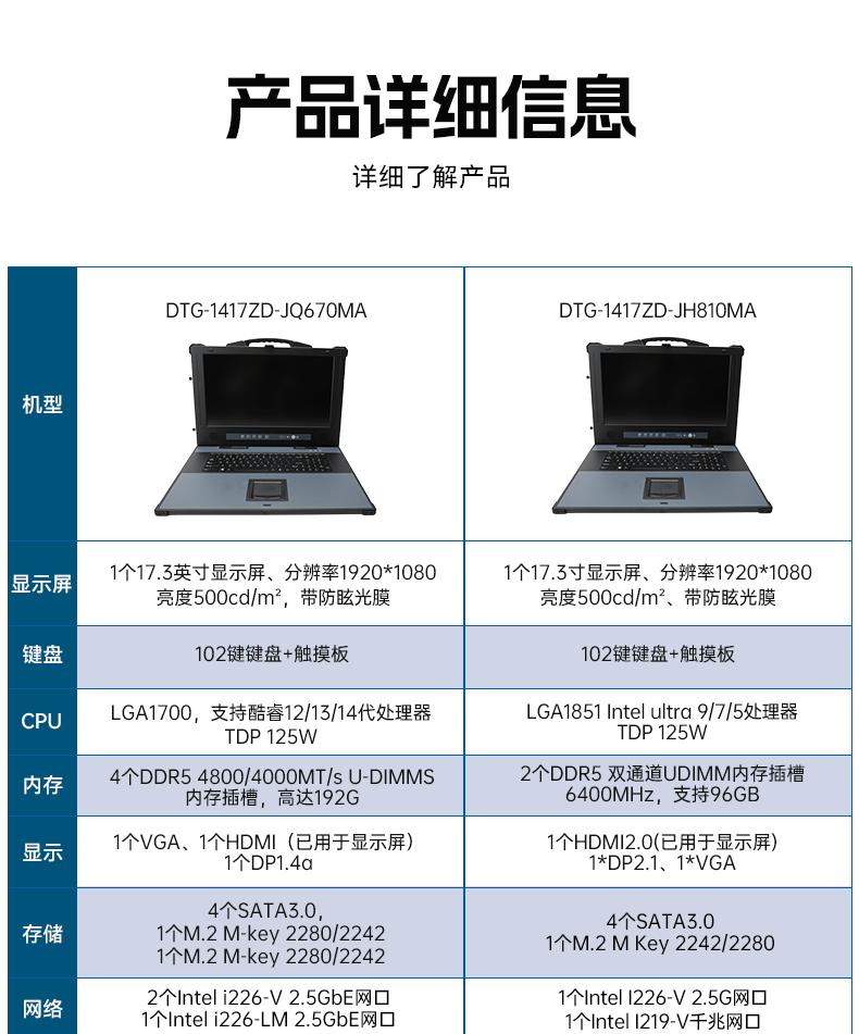 17.3寸加固便携机,酷睿14代DDR5大内存.jpg