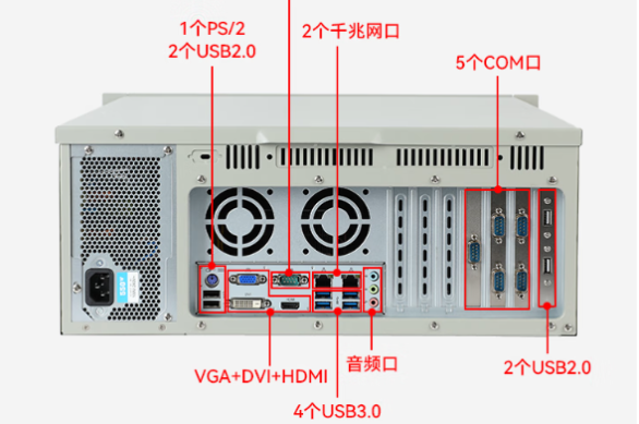 星亿4U防水工控机端口.png