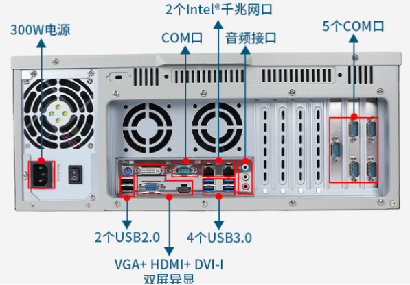星亿4U工控机端口.png