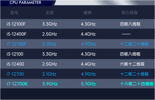 星亿机架式AI工控机处理器性能.png