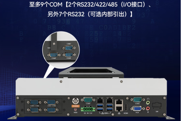 星亿嵌入式工控机电脑端口.png