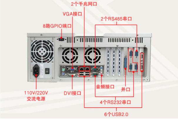 星亿工控机端口.png
