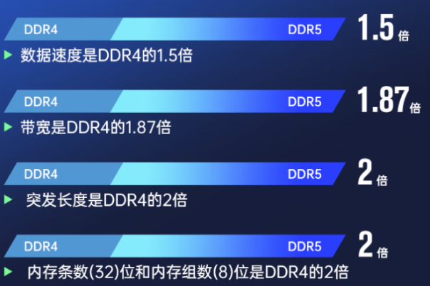 星亿工控机性能.png