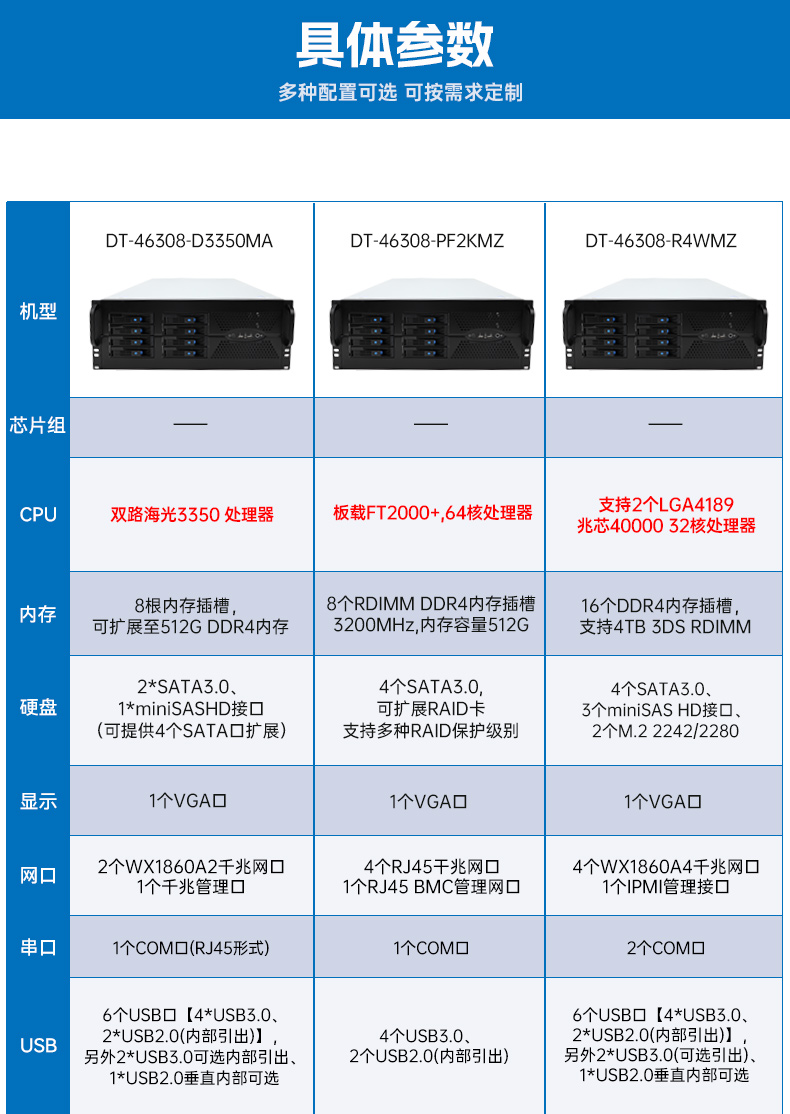 星亿国产4U工控机,兆芯40000主机电脑,DT-46308-R4WMZ.jpg