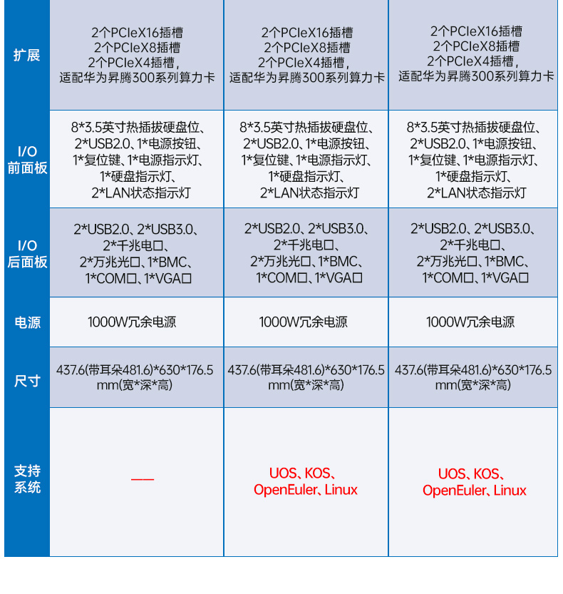 星亿国产4U工控机,兆芯40000主机电脑,DT-46308-R4WMZ.jpg