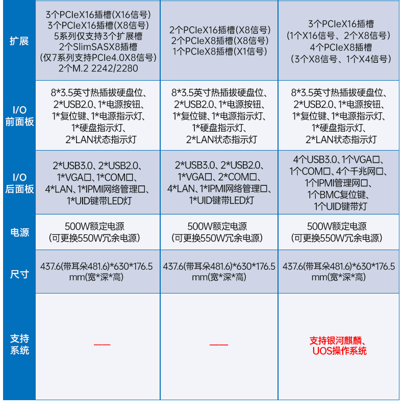 DT-46308-R4WMZ九合一详情页_06.jpg