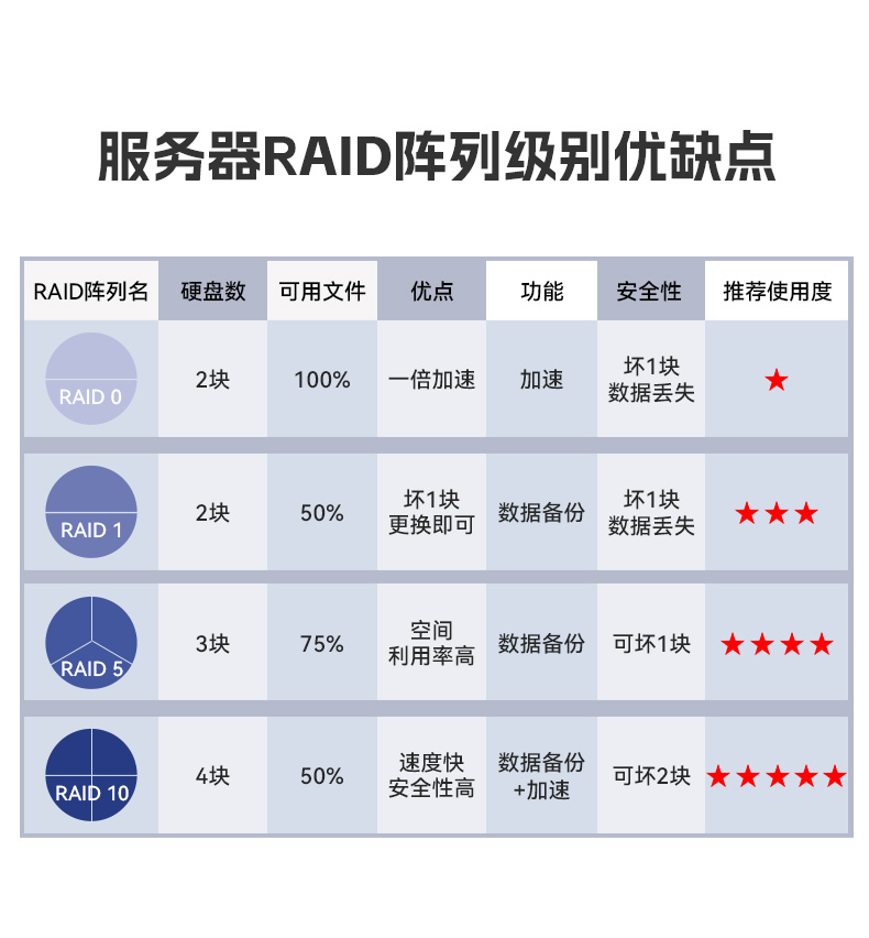 星亿国产4U工控机,兆芯40000主机电脑,DT-46308-R4WMZ.jpg