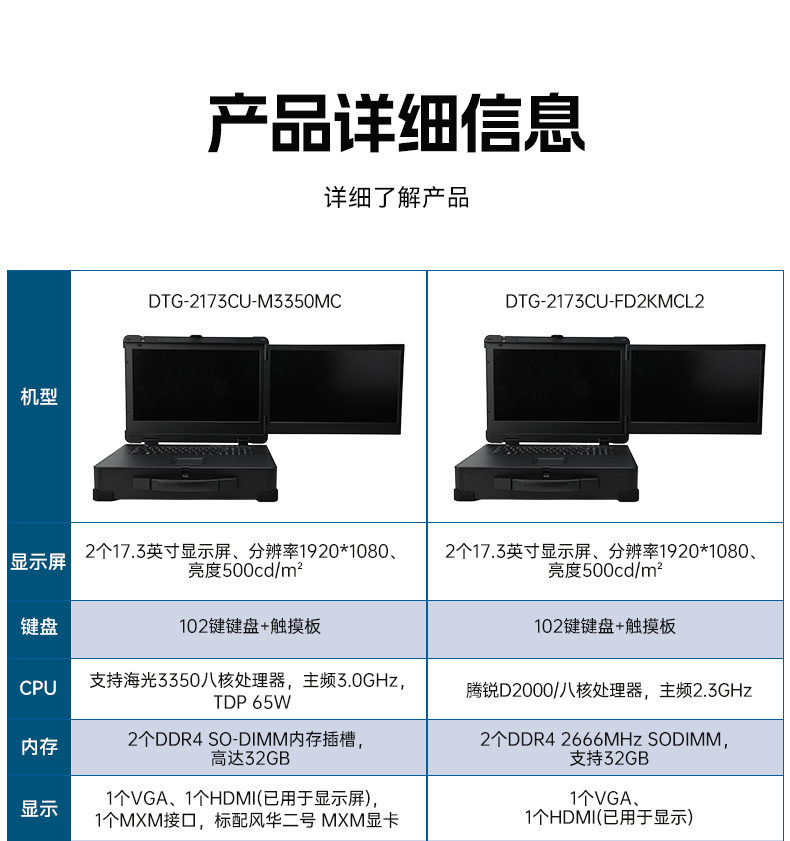 17.3寸双屏加固机,海光3350国产信创便携机,DTG-2173CU-M3350MC.jpg