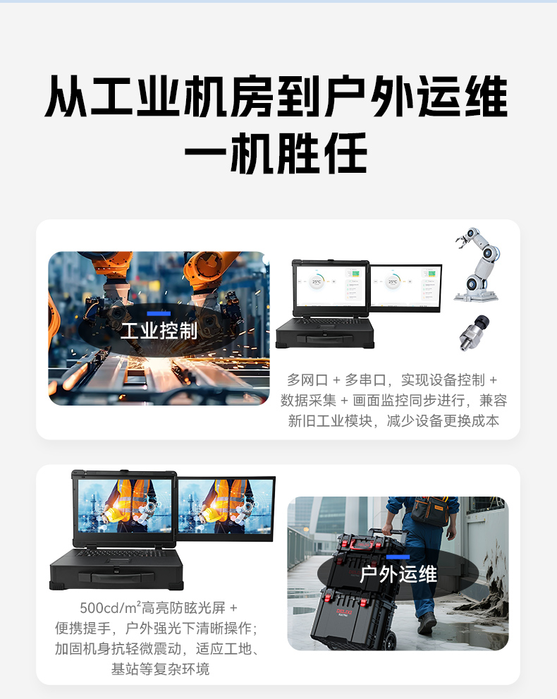 17.3寸双屏加固机,酷睿9代带独显便携机,DTG-2173CU-JH110MC2.jpg