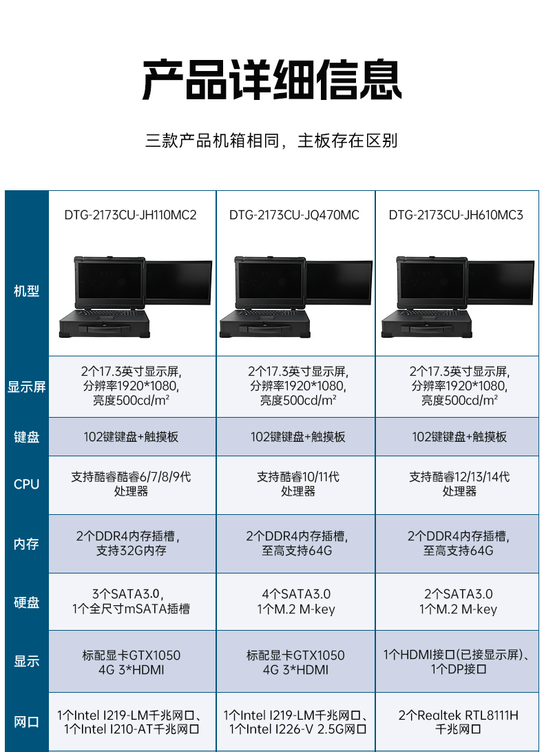 17.3寸双屏加固机,酷睿9代带独显便携机,DTG-2173CU-JH110MC2.jpg