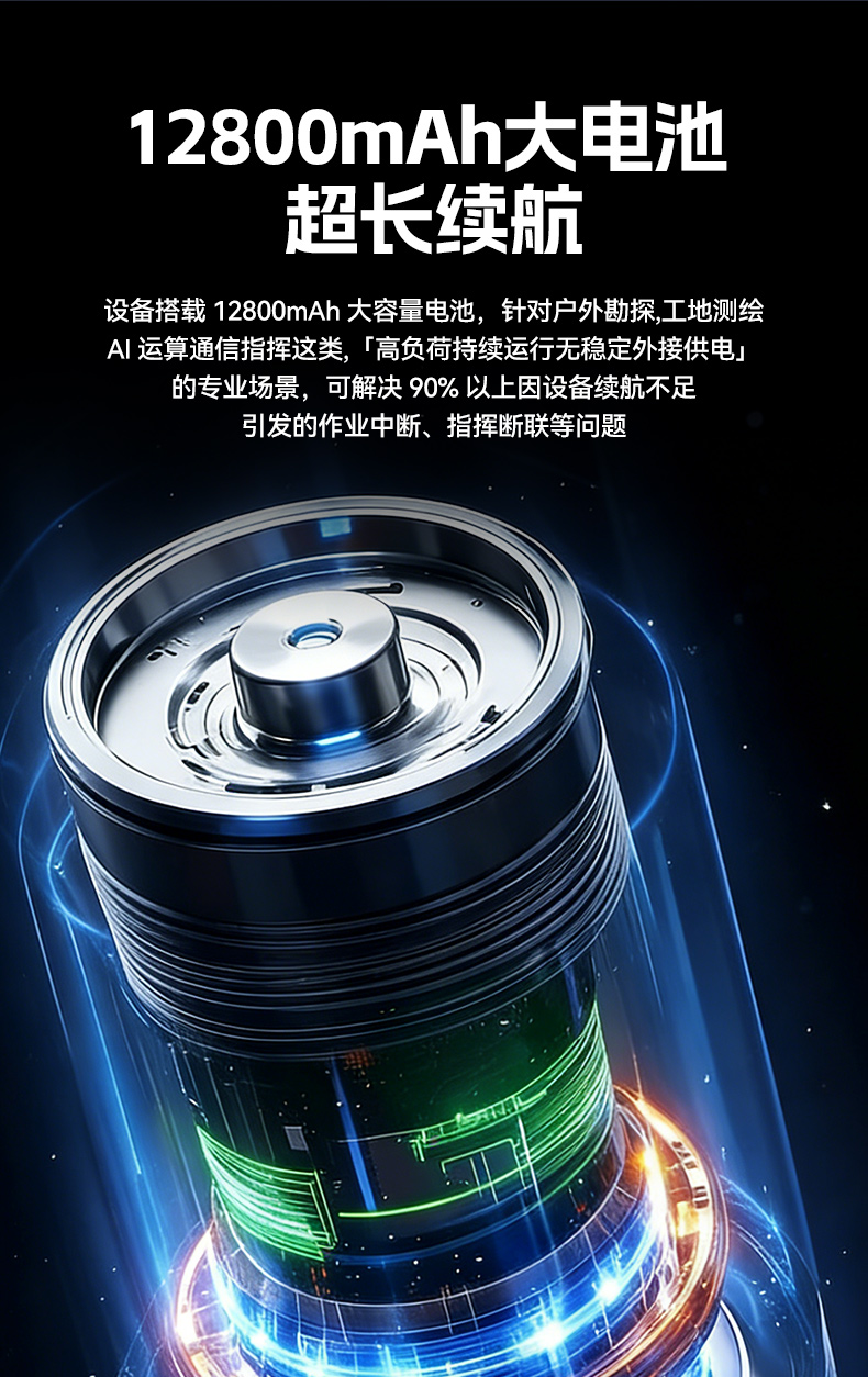 17.3寸三屏便携加固机,飞腾D2000信创一体机,DTG-3173CU-BD2KMC.jpg
