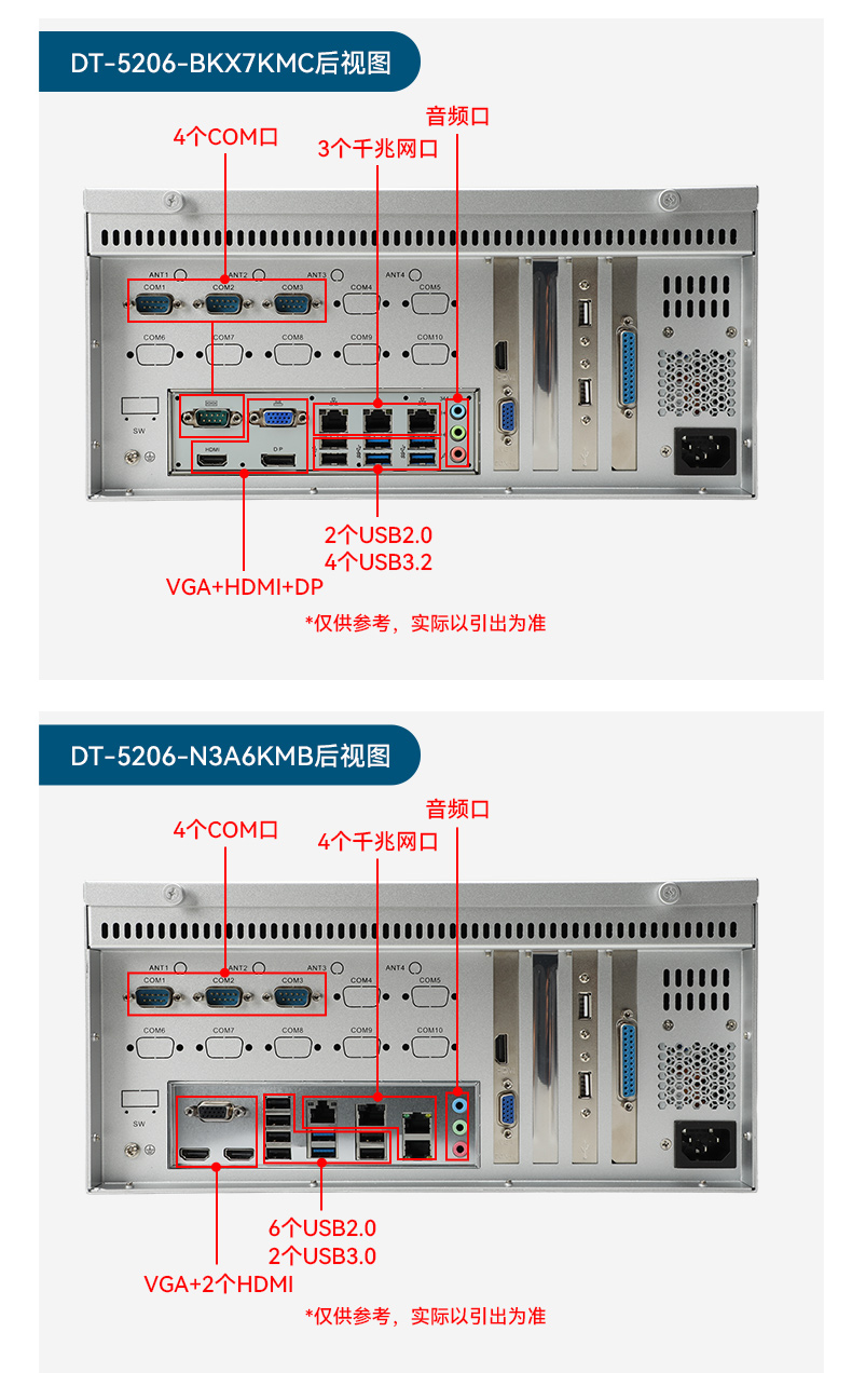 星亿国产壁挂工控机,海光3490主机电脑,DT-5206-M3490MB.jpg