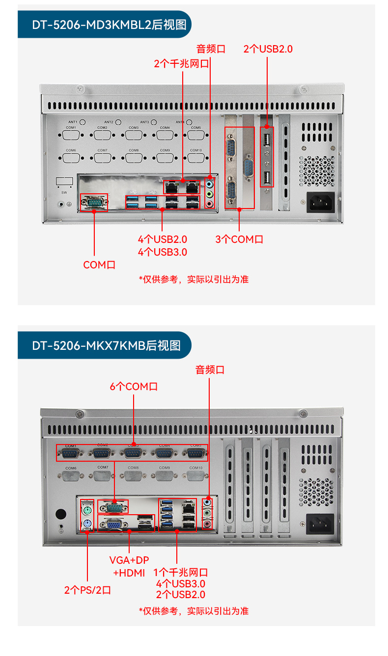 星亿国产壁挂工控机,海光3490主机电脑,DT-5206-M3490MB.jpg