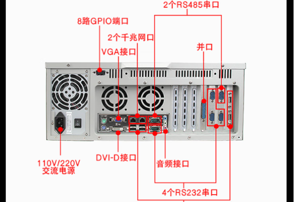 星亿工控机端口.png