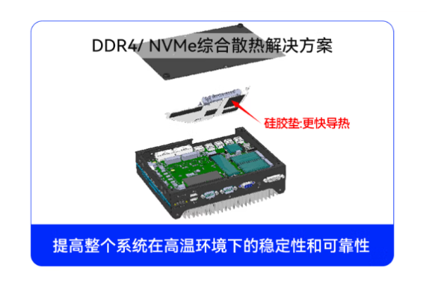 星亿嵌入式box工控机散热.png