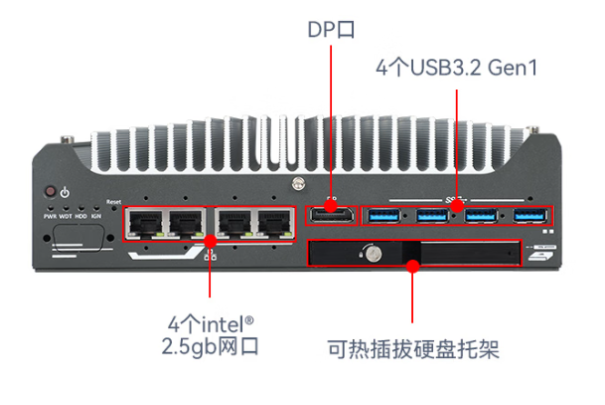 星亿嵌入式工控机端口.png