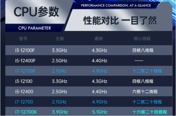 星亿4U工控机CPU参数.png