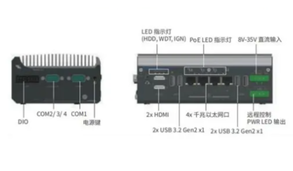 星亿嵌入式耐高温amd工业主机端口.png